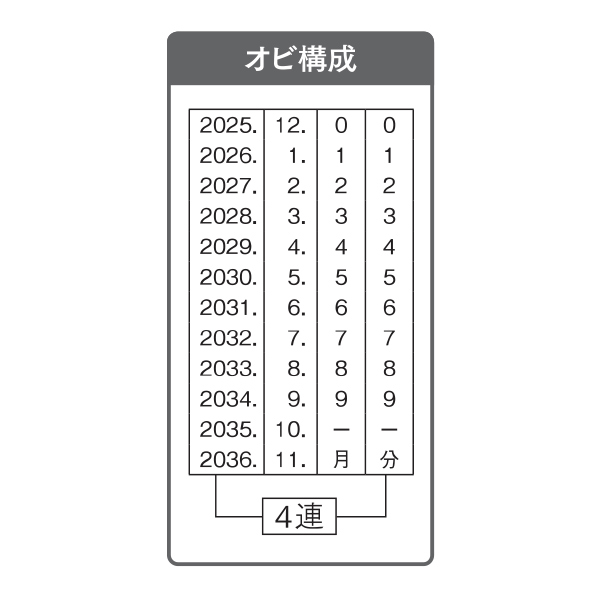 本西暦日付（ゴシック体）