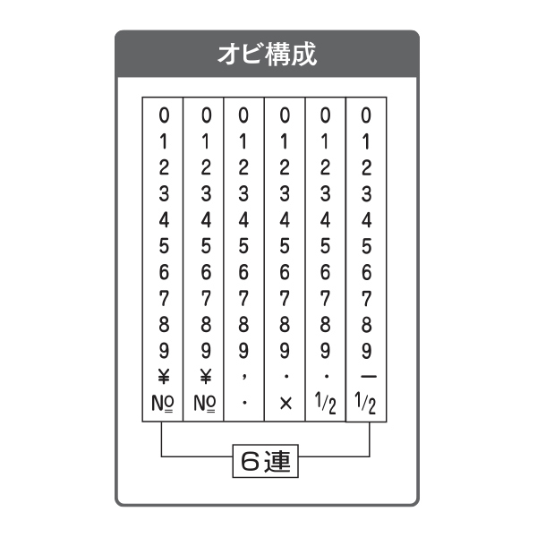 欧文6連 （ゴシック体）