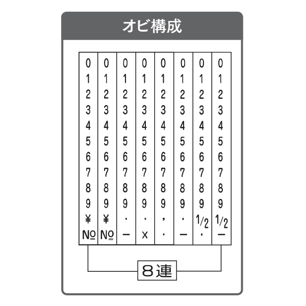 欧文8連 （ゴシック体）