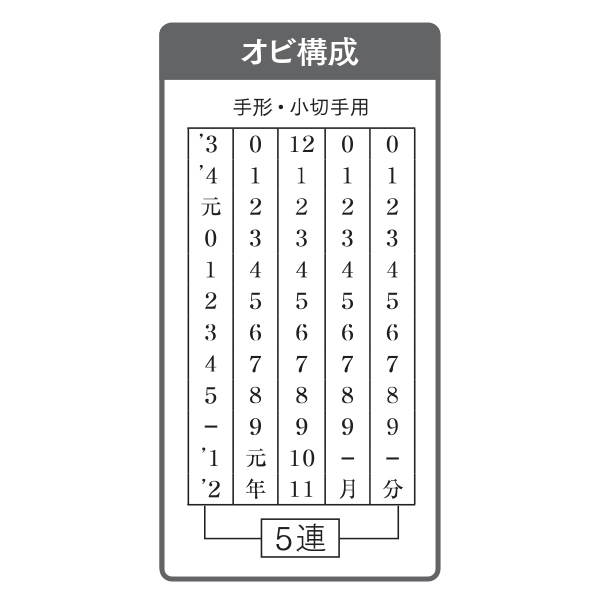 手形・小切手用（明朝体）