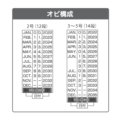 本西暦日付(ゴシック体)