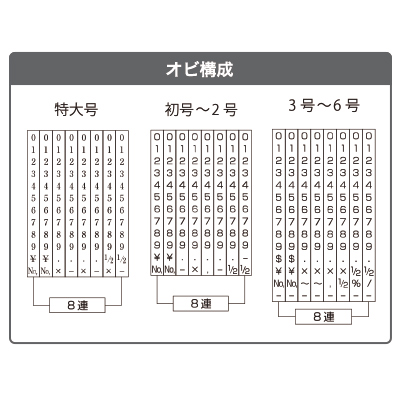 欧文8連（明朝体）