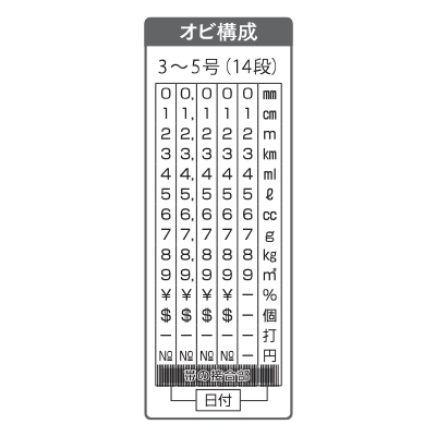 単位用(ゴシック体)
