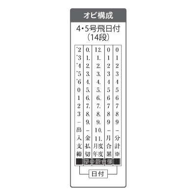 飛日付（明朝体）