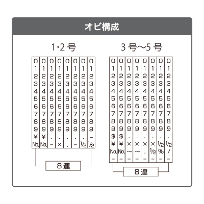 8連(明朝体)