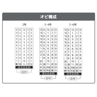 欧文日付(ゴシック体)