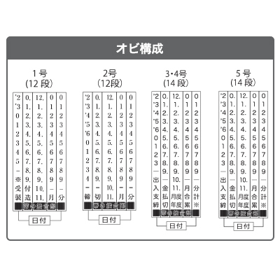 欧文日付(明朝体)