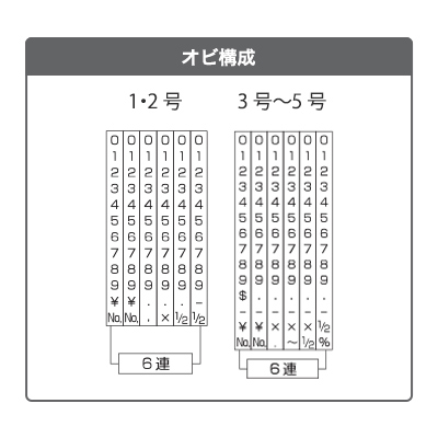 6連(明朝体)
