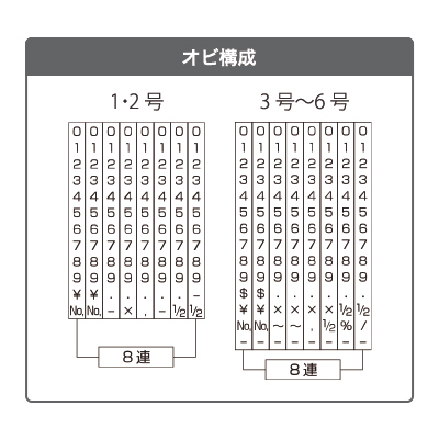 8連(ゴシック体)