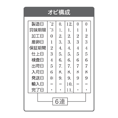 製造表示用B(明朝体)
