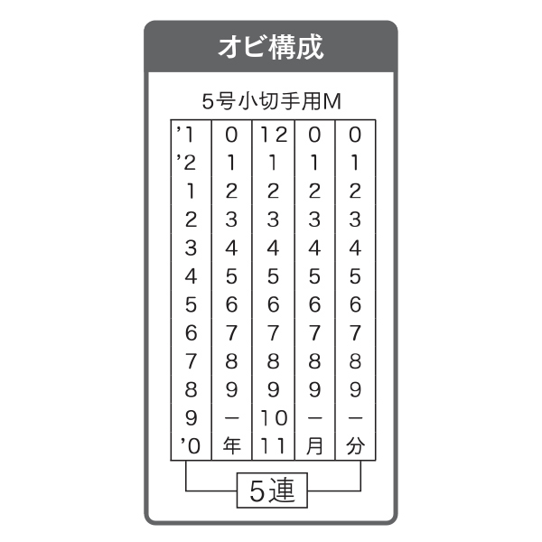 5号小切手用M（ゴシック体）