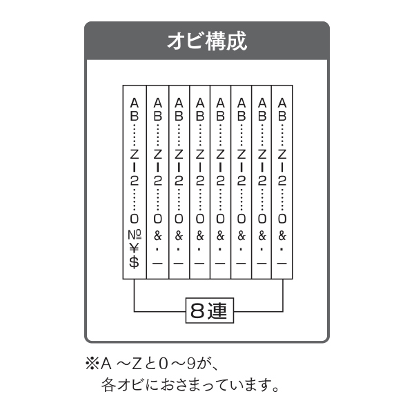 英欧文用8連（ゴシック体）