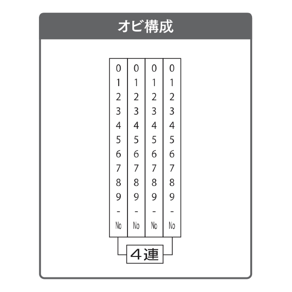 欧文4連 （ゴシック体）