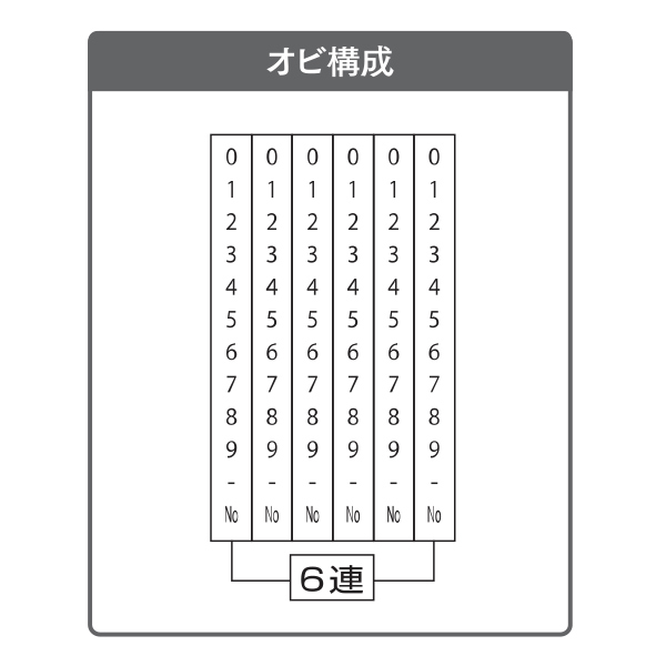 欧文6連 （ゴシック体）