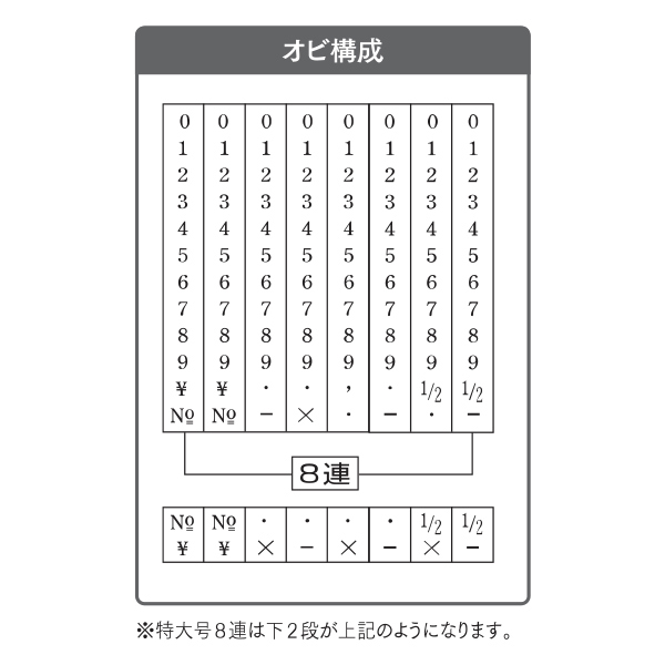 欧文8連 （明朝体）