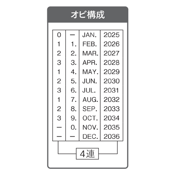 西暦日付（EU型）