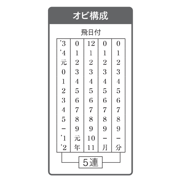 飛日付（明朝体）