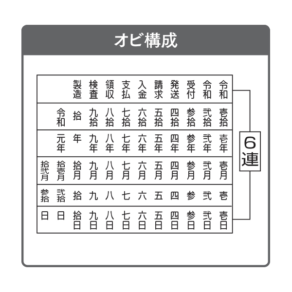 和文日付（ゴシック体）タテ