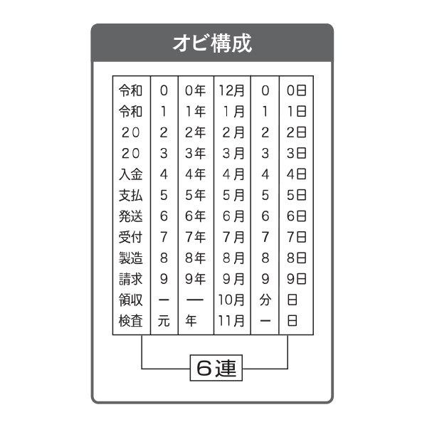 和文日付（ゴシック体）ヨコ