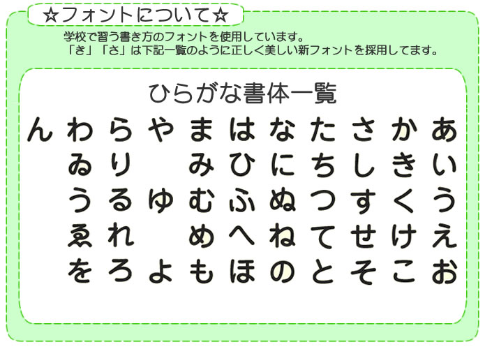 フォントについて